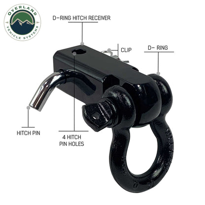 OVS Receiver Mount Recovery Shackle 3/4" 4.75 Ton Rated Black