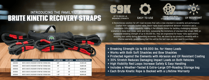 OVS Brute Kinetic Recovery Rope With Storage Bag